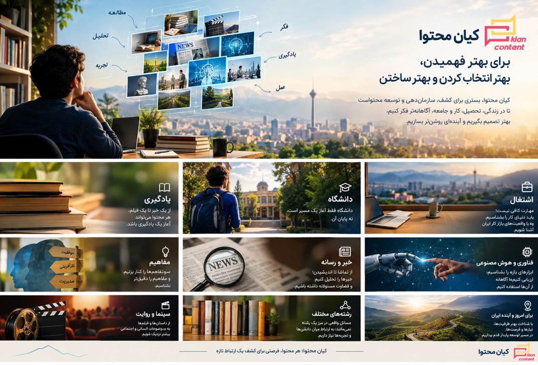 کیان محتوا؛ برای بهتر فهمیدن، بهتر انتخاب کردن و بهتر ساختن 